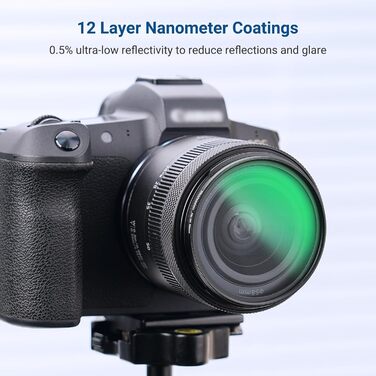 Фільтр UV PROfezzion Slim 58mm для Canon EOS 2000D, 4000D, 1300D, 1200D, 850D, 800D, 760D, 750D, 700D, 650D, 600D, 550D, 500D, 250D, 200D з об'єктивом EF-S 18-55mm та іншими об'єктивами з різьбою 58mm