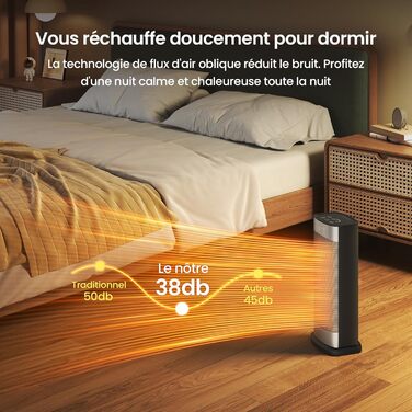 Електричний обігрівач з термостатом 1500W, 70°C, PTC кераміка, тихий, ECO-режим, таймер 24 год, захист від перегріву та перекидання, срібний, 41 см