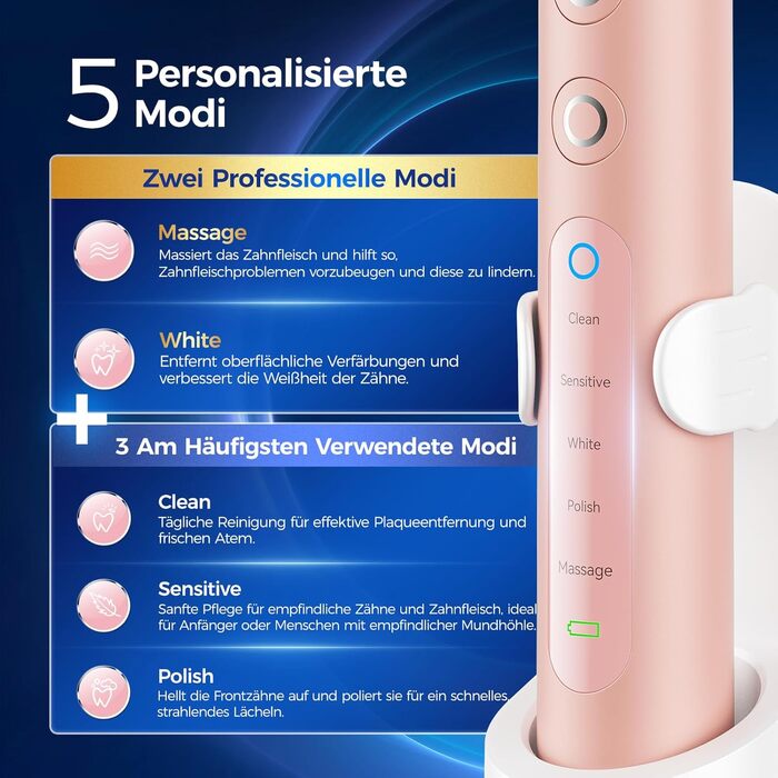 Електрична зубна щітка з круглою головкою – 50 000 рухів/хв, 8 насадок, 3 режими інтенсивності, 5 режимів чищення, 120 днів автономної роботи, IPX7, доросла та дитяча, помаранчево-рожева (1 комплект)