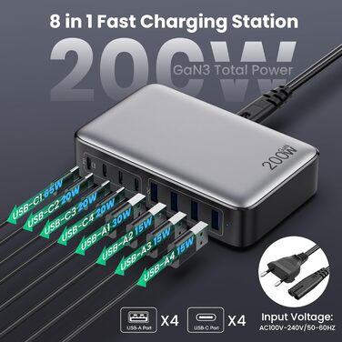 Зарядний пристрій Feob 200W USB-C GaN III 8-Port з PPS PD 65W для MacBook, iPhone, Steam Deck, смартфонів - Чорний
