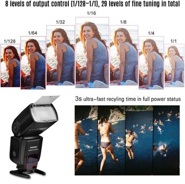 Yongnuo YN560 IV: Бездротовий спалашок для камер Canon, Nikon, Sony - GN58