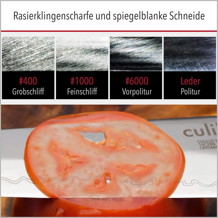 Набір точильних каменів Pro Schleifstein Profi Set XL: 400/1000/6000 гріт, шкіряна дошка, база з силіконовими фіксаторами, точилка, притискний камінь