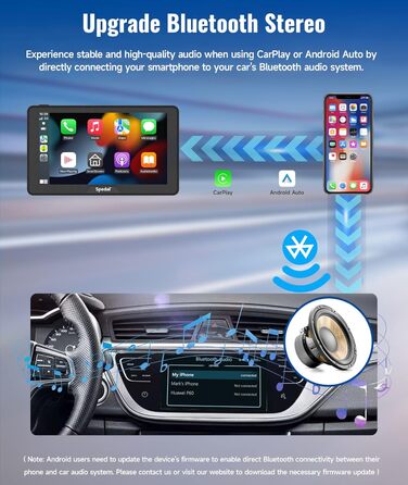 Безпровідний CarPlay і Android Auto Spedal CL786, 7