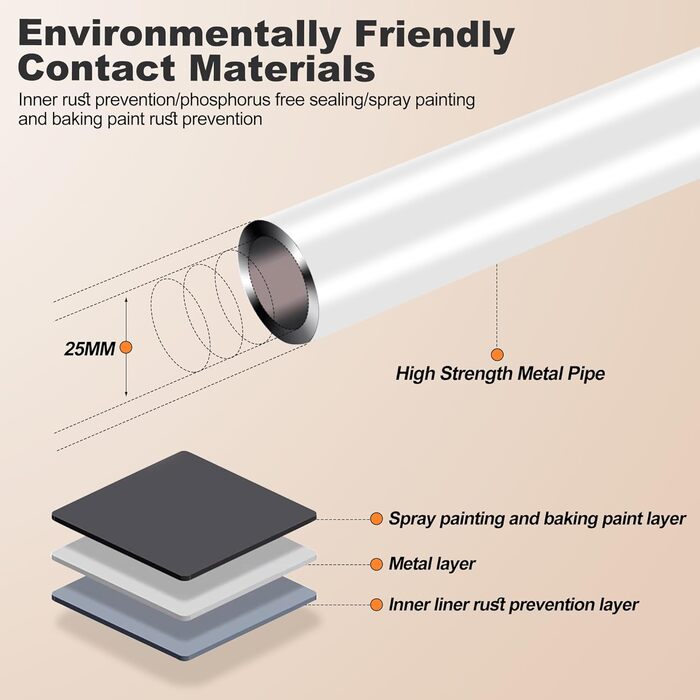 Вешалка для одягу на колесах, шестиярусна полиця з двома штангами, біла