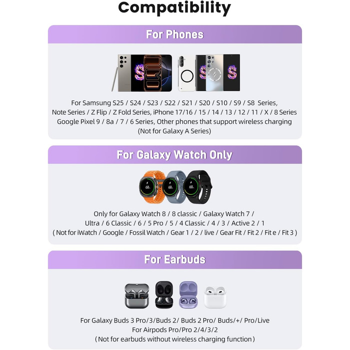 Магнітна зарядна станція 3-в-1 для Samsung Galaxy S26 Ultra, S25, Z Fold 7, Z Flip 7, Galaxy Watch Ultra 8/7/6, Buds Pro 3 (Рожева) - Бездротова зарядка Magsafe