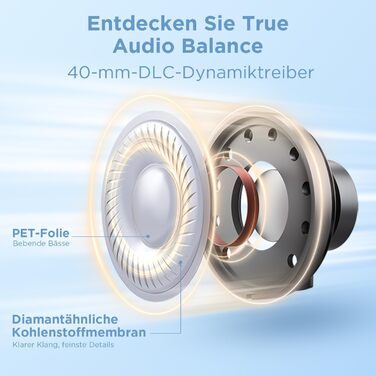 1MORE SonoFlow SE навушники Over-Ear Bluetooth з активним шумозаглушенням, бездротові, 70 годин відтворення, швидка зарядка, ENC мікрофон, глибокий бас, EQ пресети