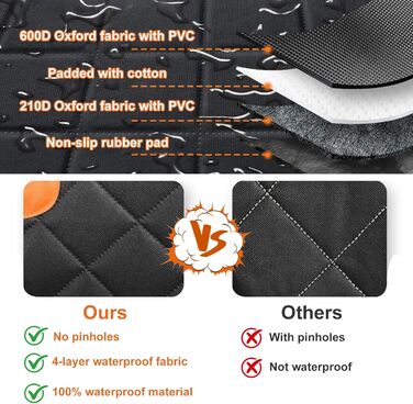 Накладка на сидіння автомобіля для собак, 147 см, водонепроникна, з віконцем, 600D Oxford, для SUV та універсалів