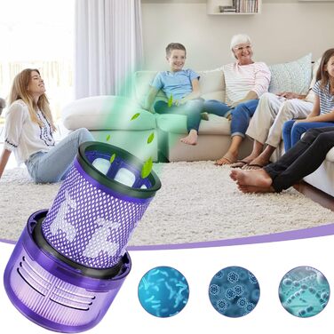 Фільтр HEPA для пилососа Dyson V12 Detect Slim (971517-01) - Комплект 3 фільтри + щітка