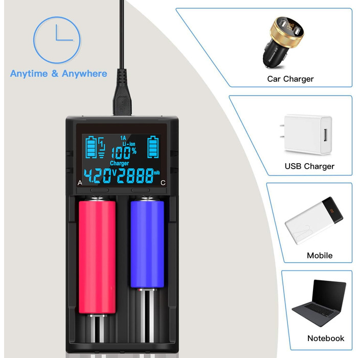 Зарядний пристрій LCD для акумуляторів AA, AAA, 18650, 26650, 21700, RCR123A, NI-MH/NI-Cd, 3.7V/1.2V, 2A, з дисплеєм