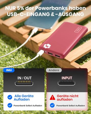 Power Bank INIU 10000mAh, ультратонкий, USB-C, з ліхтариком, червоний