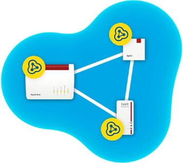 Роутер FRITZ!Box 5590 Fiber: Wi-Fi 6, Mesh, DECT, 2.5 Gbps LAN, для підключення до оптоволоконного інтернету, білий/червоний
