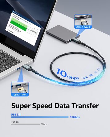 Кабель USB-C SUNGUY 30см, 10Gbps, USB 3.1 Gen 2, сумісний з iPhone 16/15 Pro Max, Galaxy S24, Google Pixel, Android Auto, Huawei P40/P30 (Сірий)