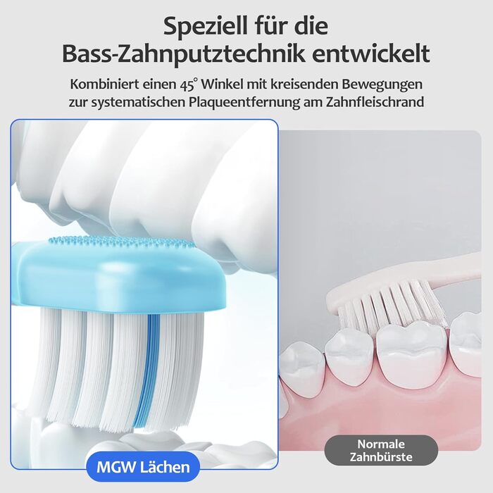 Електрична зубна щітка MGW Lächen – звукова, 3 режими, 3 інтенсивності, IPX8, 4 насадки, біла/чорна