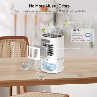 Dr. Prepare Electric Dehumidifier 1L, Quiet Dehumidifier, Portable Room Dehumidifier, Energy-Saving Dehumidifier, 30m² Against Humidity for Closet, Living Room, Bedroom, Office