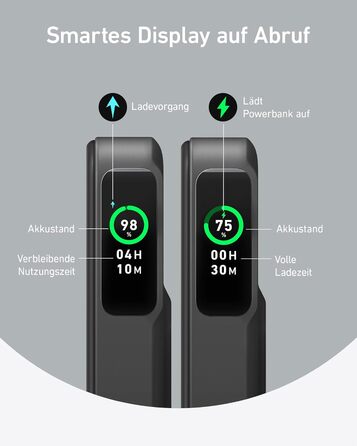 Power Bank Anker 737: 24000mAh, 140W, 3 порти, цифровий дисплей, сумісний з iPhone, Galaxy, MacBook, AirPods