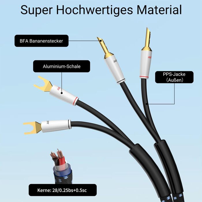 Акустичні кабелі Tertullus OFC посріблені з банановими роз'ємами для HiFi системи, домашнього кінотеатру та підсилювача, 2.5м (пара)