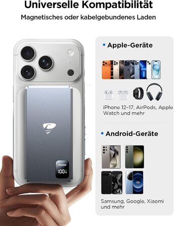 Портативний зарядний акумулятор Powerbank з MagSafe, 5000mAh, 20W PD, 15W Wireless, USB-C, для iPhone, AirPods (Сірий)