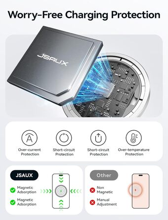 Бездротовий зарядний пристрій JSAUX MagSafe 15W для iPhone 17/16/15/14/13/12, AirPods 3/2, Кольоровий (блакитний)