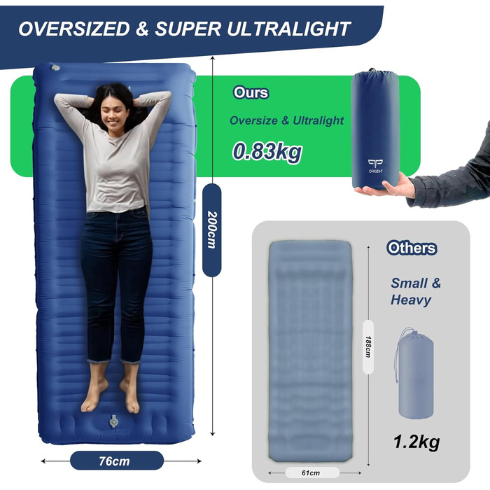 Origem Self-Inflating Camping Mat - Lightweight & Compact Sleeping Pad with Foot Pump for Hiking, Travel, Tent & Hammock (Blue)
