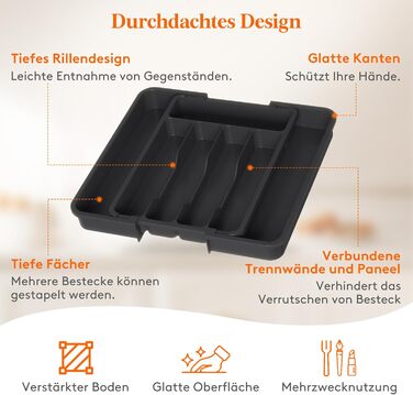 Lifewit 2 Pack Cutlery Box, Adjustable Width from 23 to 37 cm Cutlery Insert for Drawers, 5 to 7 Compartments Drawer Cutlery Organizer for Kitchen, Small Cutlery Holder for Spoons/Forks, Black