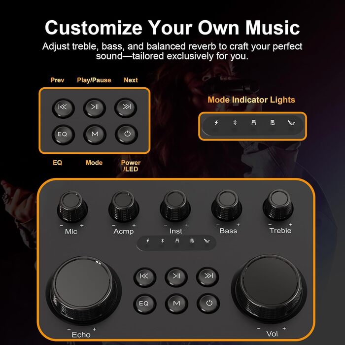 Портативна Bluetooth-колонка караоке з 2 бездротовими мікрофонами, RGB-підсвічуванням, регулюванням високих та низьких частот, ефектами голосу, AUX/USB/TF/OTG, 6.5 мм роз'єм, для вечірок (білий/чорний)