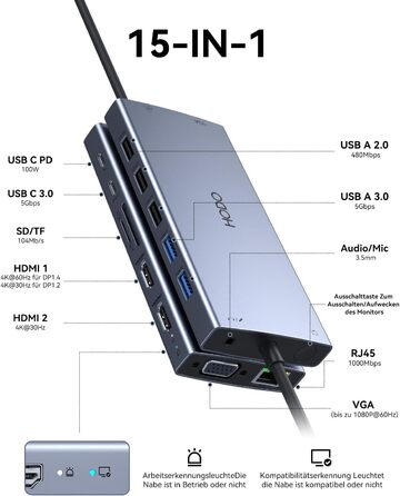 Док-станція USB-C з підтримкою двох моніторів, 14 в 1 для ноутбука, хаб з 2 HDMI, VGA, Ethernet, PD, USB Data, 5 USB портів, SD/TF кардридер, аудіо