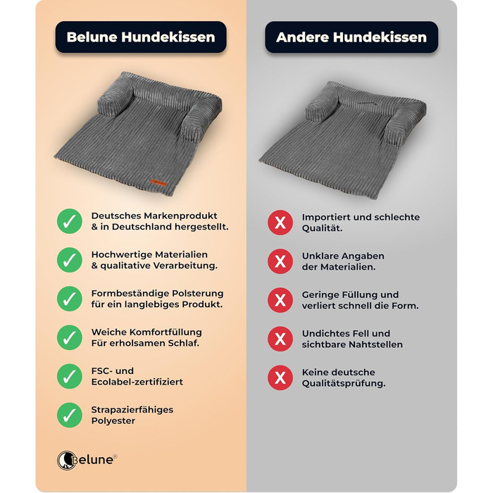 Диванчик для собак Belune Deluxe - миючий, плюшевий, для собак маленьких та середніх порід (темно-сірий, S - 80x78 см)