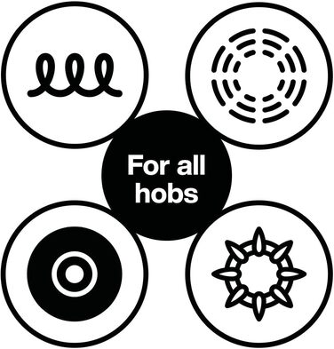 Сковорідки Fiskars Hard Face 24 см і 28 см, антипригарне покриття, для всіх плит, алюміній/пластик, набір 2 шт., чорні