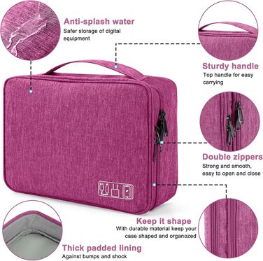 Водонепроникний органайзер для електроніки з 2 відділеннями: SD-картки, флешки, Power Bank, 27x20x8 см (фіолетовий)
