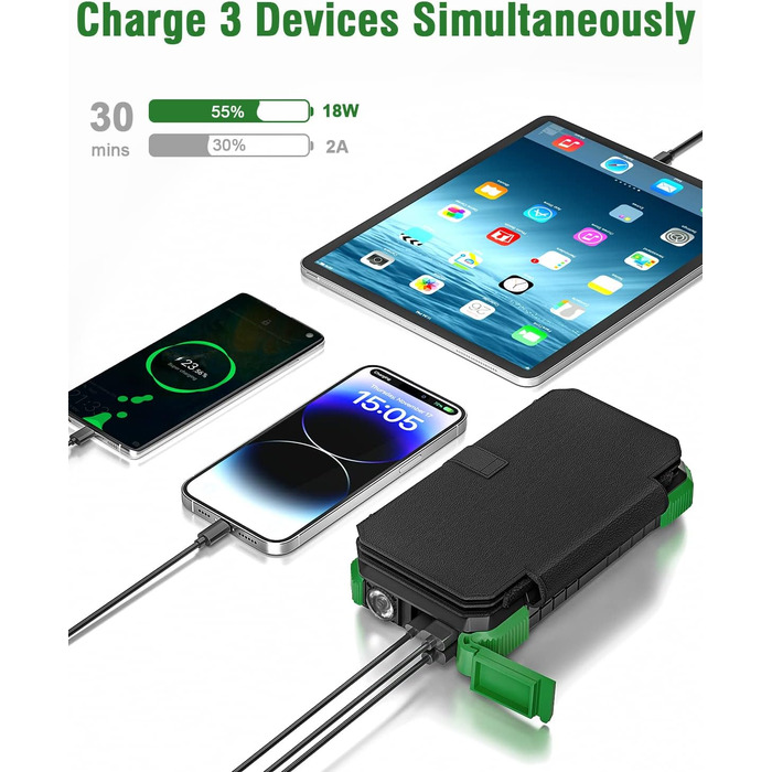 Сонячний павербанк WASTDE з сонячною панеллю, 26800mAh, водонепроникний, з ліхтариком (SOS), для зарядки телефонів та планшетів, USB-C, 18W, зелений