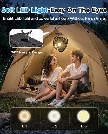 Кліпса-вентилятор EasyAcc 10000mAh з Powerbank: кемпінговий вентилятор 20см, 5 швидкостей, LED-дисплей, 360° гачок для коляски, гроубоксу та кемпінгу, чорний