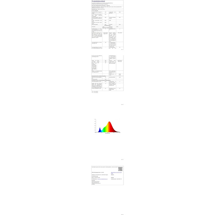 Ланцюжок LED-ліхтариків 2x2м, 200 LED, USB, тепле біле світло для декору свята, вечірки, Рамадану, весілля, кімнати