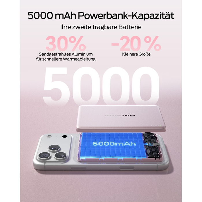 Power Bank Magsafe 5000mAh Рожевий: Бездротовий магнітний акумулятор для iPhone та Samsung Galaxy