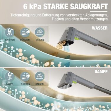 WORKPRO Мийний пилосос для килимів та м'яких меблів, 16 kPa, 4 режими очищення, насадки для килимів, диванів, матраців, вікон, видалення тваринських плям