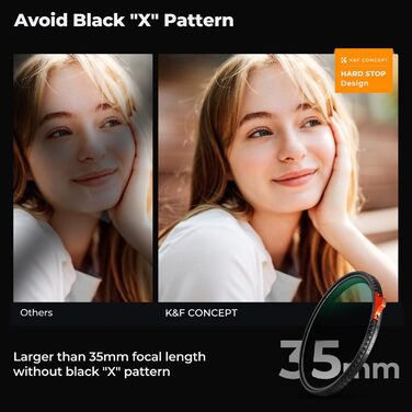 Фільтр K&F Concept 95mm 3-в-1: ND2-32, CPL, Black Mist (Nano Xcel)