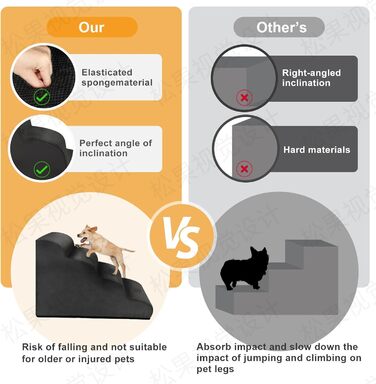 Сходинки для собак, 4 сходинки, для ліжка та дивана, з щільного поролону, знімний чохол, для маленьких собак, колір чорний