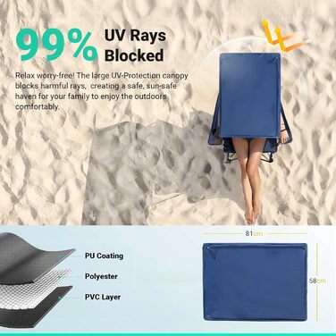 Кемпінговий стілець Overmont зі спадковим дахом, підсклянником та охолоджуючим кишенем - блакитно-сірий