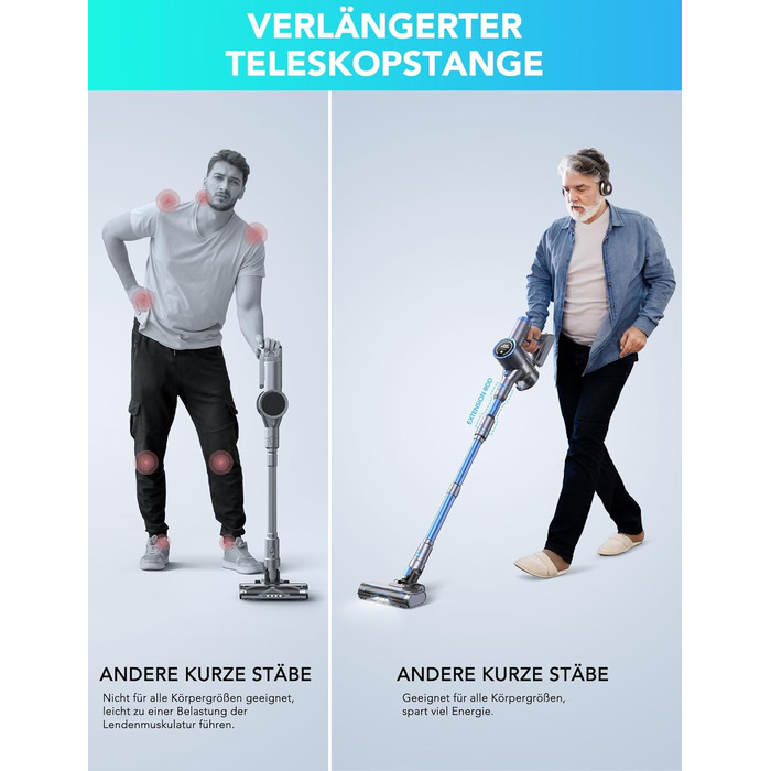 Greenote GSC60 Бездротовий акумуляторний пилосос, 33000Pa, з сенсорним екраном, до 40 хв роботи, 10 в 1, тихий, для твердих поверхонь, килимів, шерсті тварин