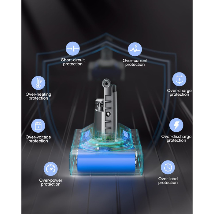 Запасний акумулятор Powtree для пилососа Dyson V10 (1 фільтр + 3 шурупи)