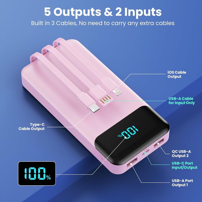 Портативний зарядний пристрій Power Bank 26800mAh з USB-C, PD 25W, QC4.0, LED дисплеєм, 5 виходами, сумісний з iPhone, Samsung, рожевий