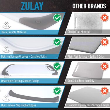 Набір з 3 дерев'яних обробних дощок Zulay Kitchen, пластик, з жолобками для соку, стійкі до ковзання, для кухні