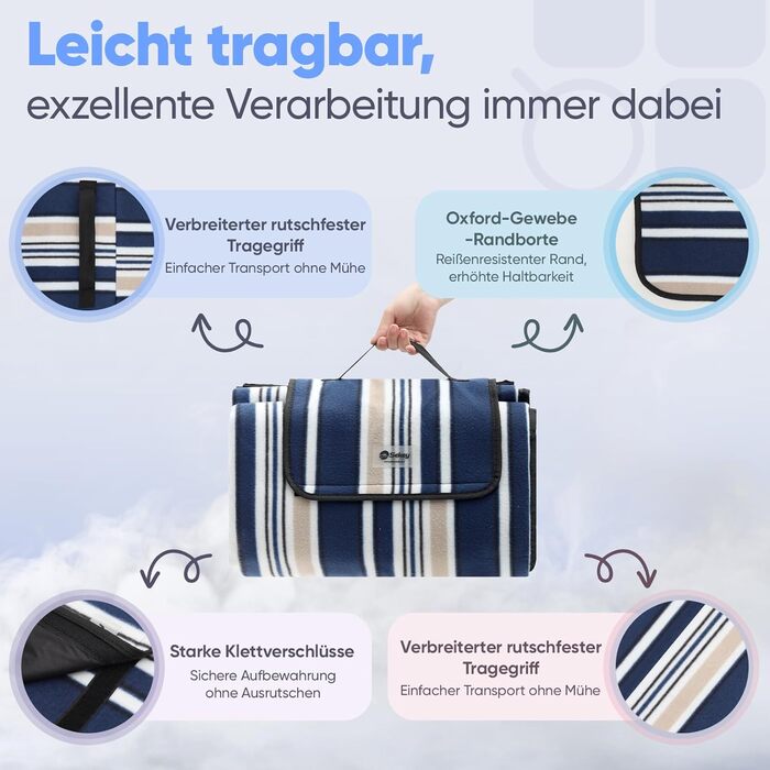 Плед для пікніка Sekey 200x200 см, водовідштовхувальний, для пляжу, кемпінгу, з PEVA-підкладкою, блакитно-біло-бежевий в смужку