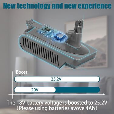 Адаптер для пилососів Dyson V7 V8 від Makita 18V Li-Ion акумулятора (MT18V10)