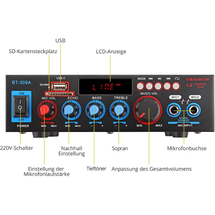 Bluetooth підсилювач PROZOR HiFi Stereo 2-канальний 40Вт+40Вт, 12V/220V, для авто та дому, з FM-радіо, аудіо-ампліфікатор BT-309A
