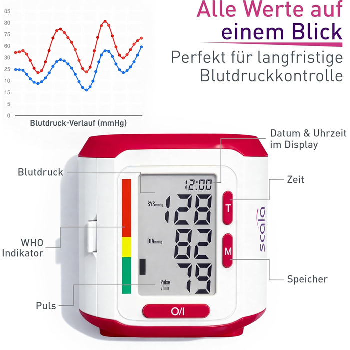 Тонометр на зап'ястя Scala SC 6400 - точний вимірювач артеріального тиску з індикатором ВООЗ, 85 місця пам'яті, Fuzzy Logic, з коробкою та батарейками, манжета 13,5-19,5 см