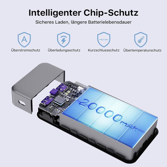 Power Bank NOBIS 20000mAh 65W USB-C PD QC з дисплеєм - для ноутбука, телефону, планшета (Чорний)