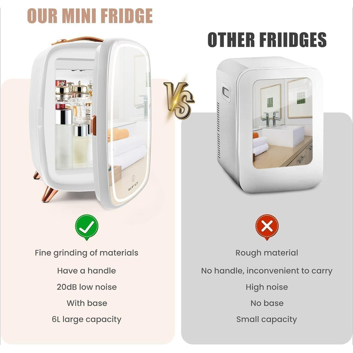 Міні-холодильник KFO Ultra-тихий (20 дБ) з LED-дзеркалом для косметики та напоїв, 220V AC/ 12V DC, термоелектричне охолодження та нагрівання, білий (6 л)