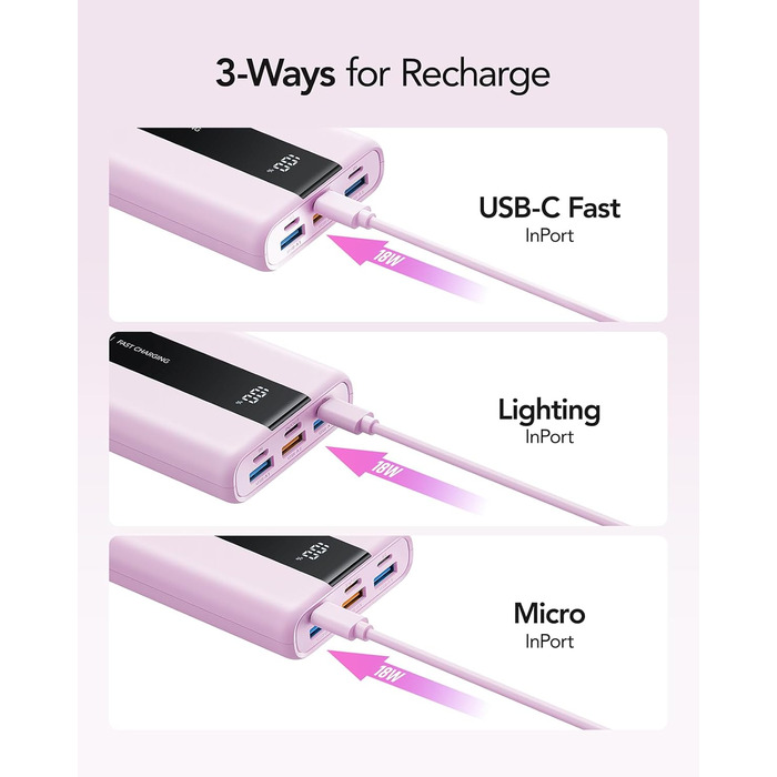 Power Bank VRURC 20000mAh: Швидка зарядка 22.5W, USB-C, 6 портів, LED-дисплей, для iPhone, Samsung, Huawei, iPad, 22.5W QC/PD 3.0, CE-сертифікований, зелений (фіолетовий)