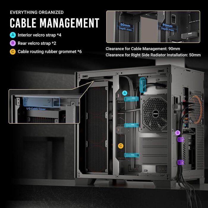 Корпус Antec C8 для RTX 40: двокамерний, з підтримкою 360 мм радіатора, без інструментів, Typ-C, високий повітряний потік