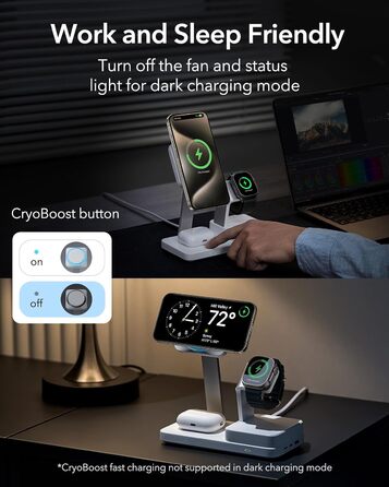 Зарядний пристрій ESR 65W GaN 6-в-1 з підтримкою MagSafe, білий. Сумісний з iPhone 17/16/15/14/13/12, Apple Watch, AirPods та USB A/C пристроями